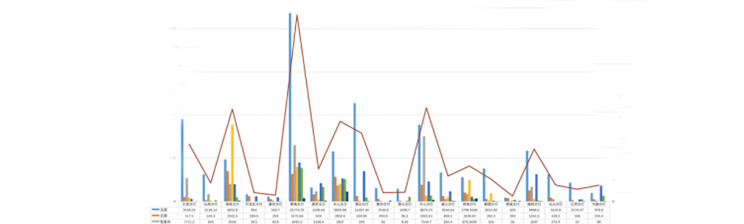 Z6·人生就是博(中国区)官方网站